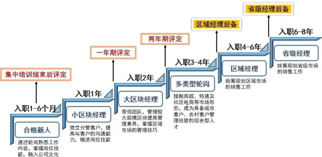 微信图片_2025-10-27_133856_176.png 微信图片_2025-10-27_133856_176.png